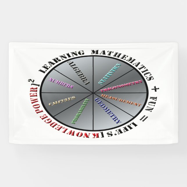 Lona El poder de las matemáticas (Horizontal)