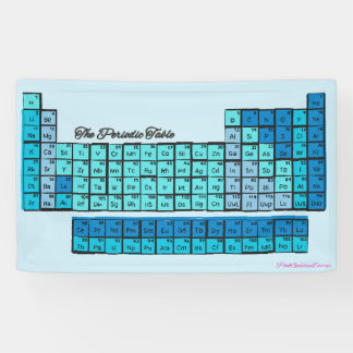 Lona Elementos de Química de Mesa Periódica Azul