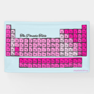 Lona Elementos químicos de tabla periódica rosa