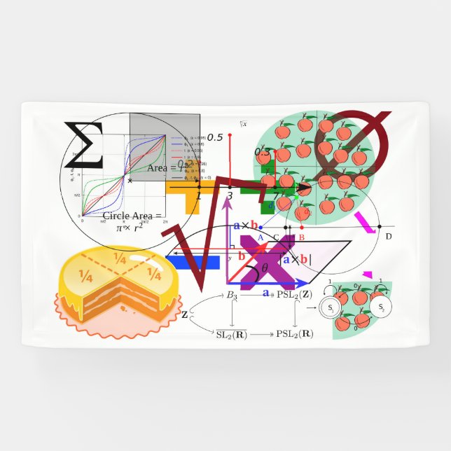 Lona fórmula de matemáticas física escuela (Horizontal)