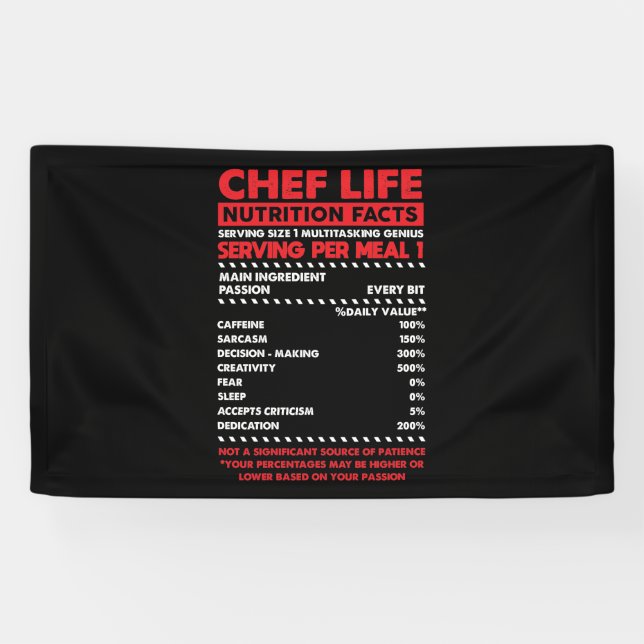 Lona Hechos de nutrición del chef (Horizontal)