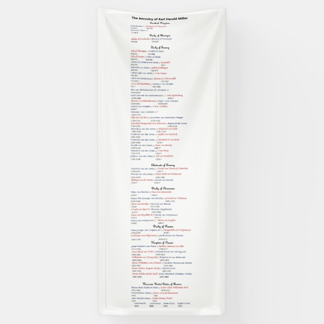 Lona Karl Miller (Vertical)