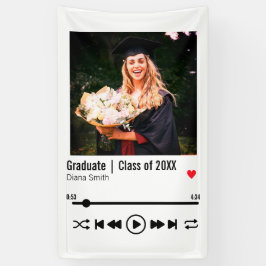 Lona Lista de reproducción de la canción de la foto de 