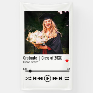 Lona Lista de reproducción de la canción de la foto de