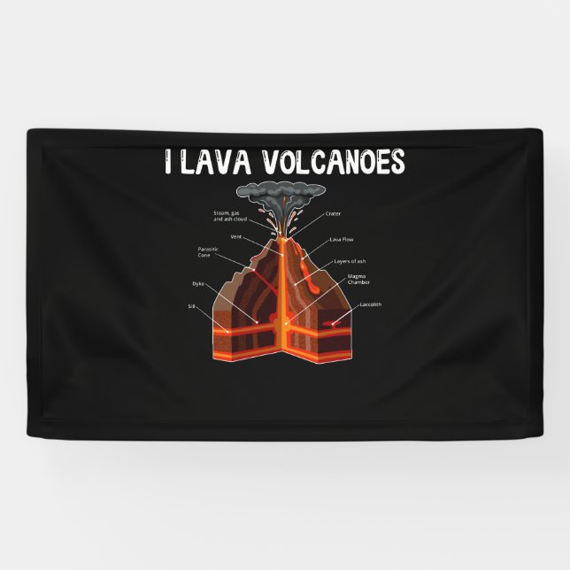 Lona Tierra Magma Lava Volcán Geología Ciencia (Horizontal)