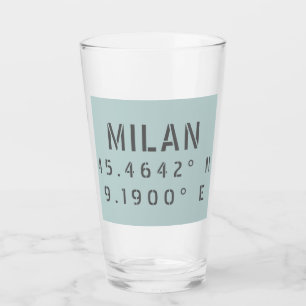 Longitud de la latitud de Milán