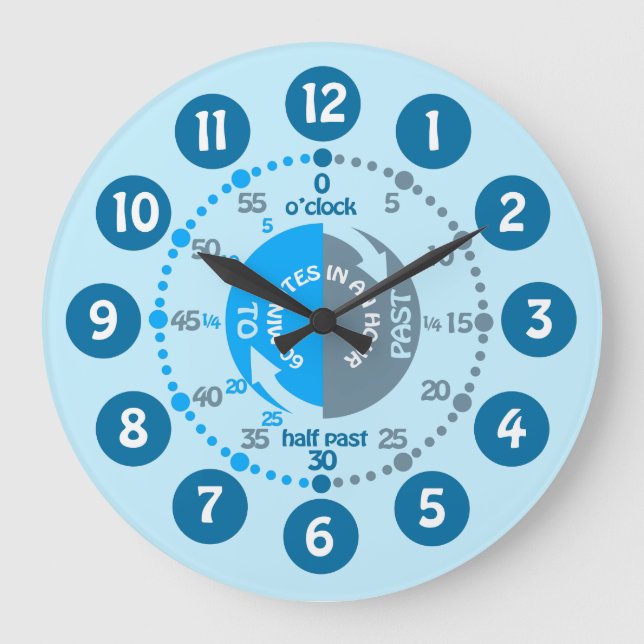 Los chicos aprenden a contar el reloj de pared gri (Anverso)