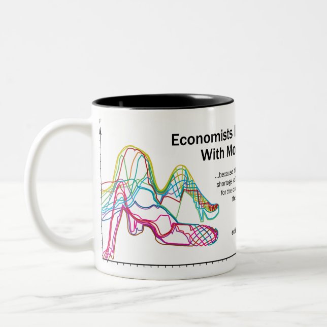 Los economistas lo hacen con la taza grande del (Izquierda)