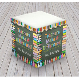 Los Maestros Hacen La Diferencia En El Bloc De Not