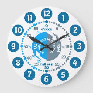 Los muchachos aprenden decir el reloj de pared