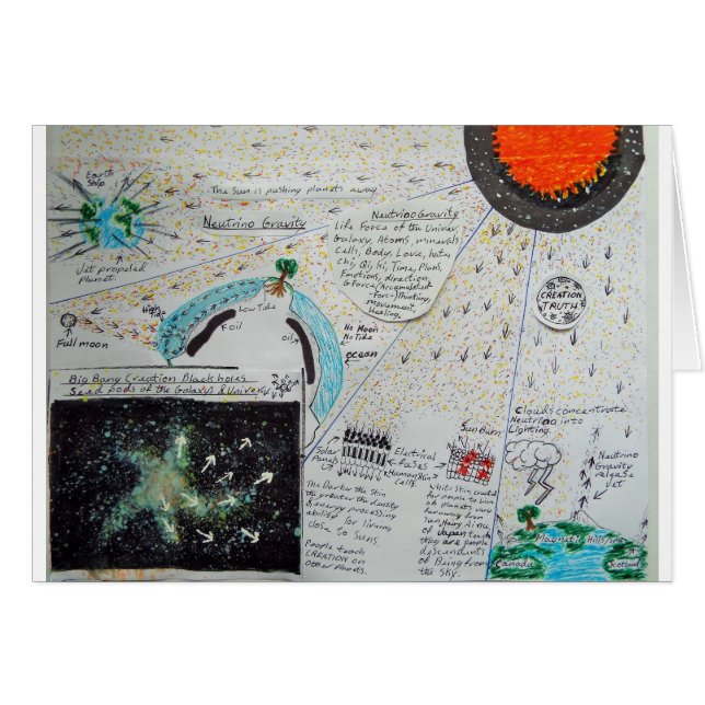 Los neutrinos son gravedad, (Anverso (Horizontal))
