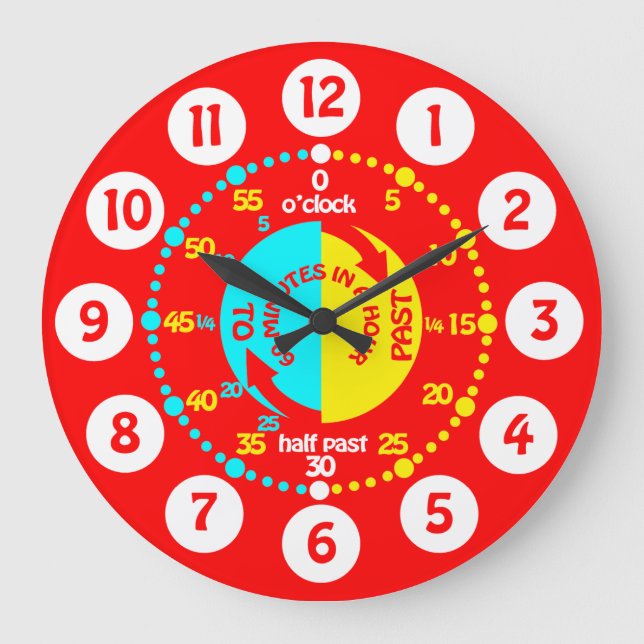 Los niños aprenden a contar la hora reloj de pared (Anverso)