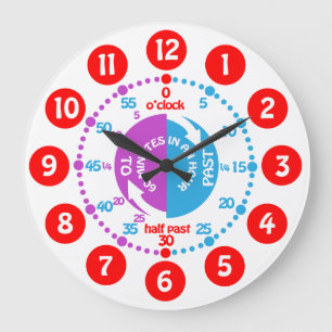 Los niños aprenden a decir a la hora reloj blanco 