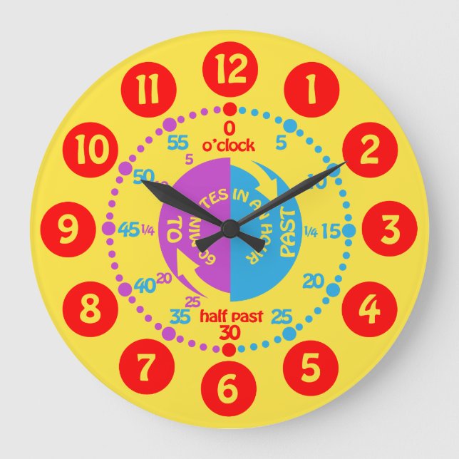 Los niños aprenden decir a tiempo el reloj púrpura (Anverso)