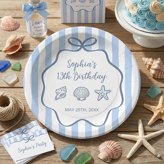 Los platos de papel de cumpleaños de verano dibuja (Subido por el creador)