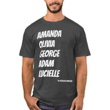 Los reguladores de Amanda Lexie nombran camiseta