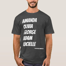 Los reguladores de Amanda Lexie nombran camiseta