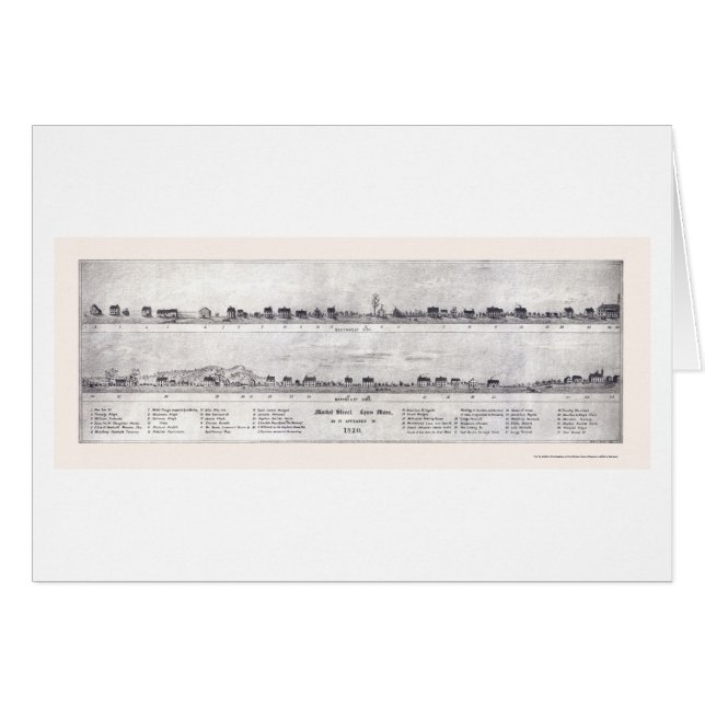 Lynn, mapa panorámico de las MAMÁES - 1820 (Anverso (Horizontal))