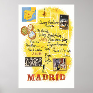 Madrid, mapa, póster de viaje