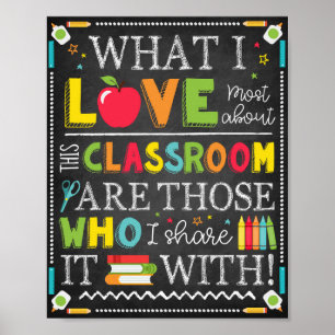 Maestría en aula Decoración Poster de Rótulo