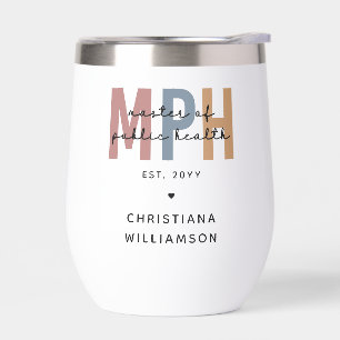 Maestría en Salud Pública del Ministerio de Salud 