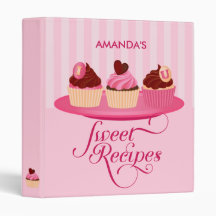 Magdalenas en la placa rosada