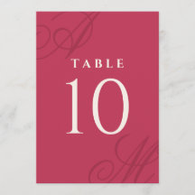 Magenta Pink Simple Elegante Monograma Números de 