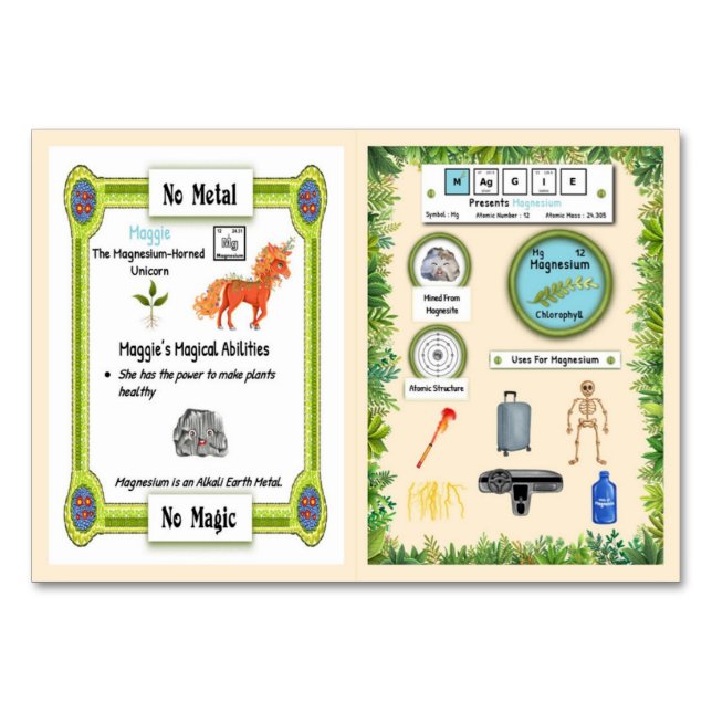 Maggie - Tarjeta de compraventa de unicornio en el (Anverso)