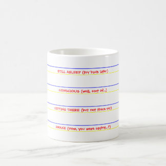 Mágica Nivel de taza Morphing de la conciencia