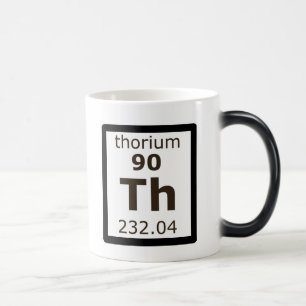 Mágica Taza de EnergyFromThorium