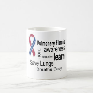 Mágica Taza idiopática de la conciencia de la fibrosis