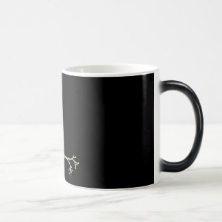 Mágica Taza Morphing de NeuroWebVet