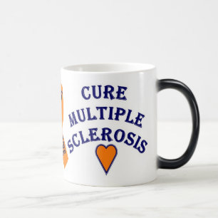 Mágica Taza Morphing - modificada para requisitos