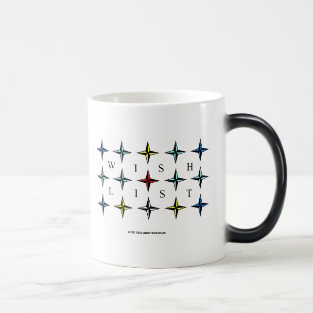 Mágica Wishlist, su taza Morphing (Derecha)