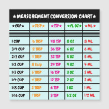 Magnético gráfico de cocción y conversión de horne