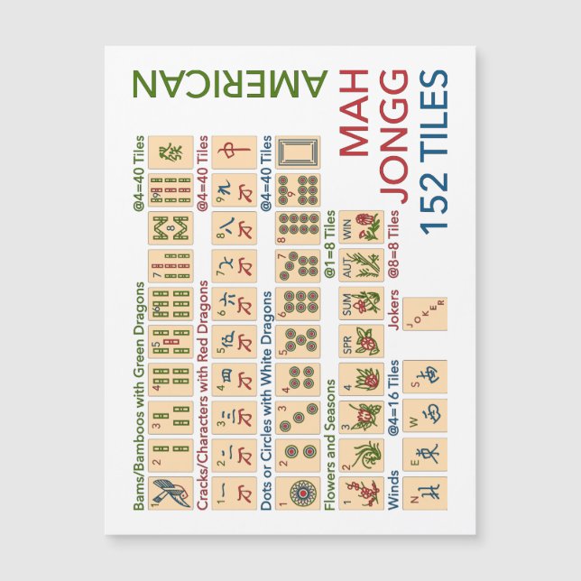 Mah Jongg American Tiles (Anverso)