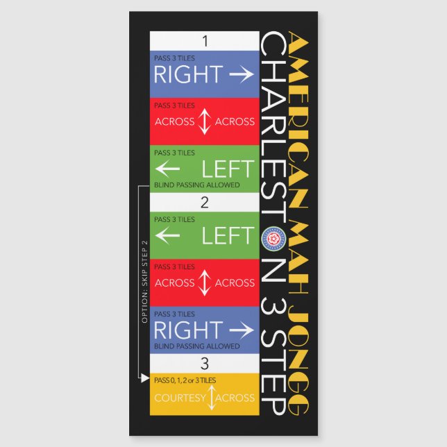 Mah Jongg Charleston Magnet 1 (Anverso)