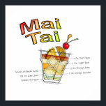 MAI TAI COCKTAIL RECETA POSTERS Y IMPRESIONES DE A<br><div class="desc">Un ilustracion a todo color del famoso cóctel de ron doble Tiki, el Mai Tai. El dibujo muestra un vaso de rocas (a la antigua) lleno de hielo y cada ingrediente repartido según los coeficientes de la receta. El cóctel de ensueño incluye guirnaldas de cereza de Maraschino, una rebanada de...</div>
