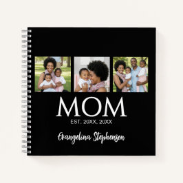 Mamá Estableció Caps 3 Diario Fotográfico para Mam