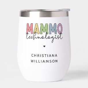 Mamografía tecnológica de mammo personalizado