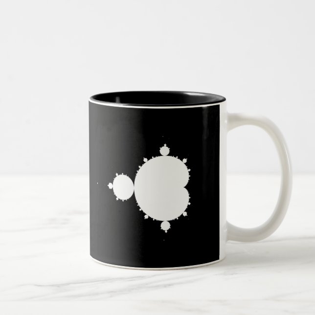 Mandelbrot original fijó 02 - taza del fractal (Derecha)