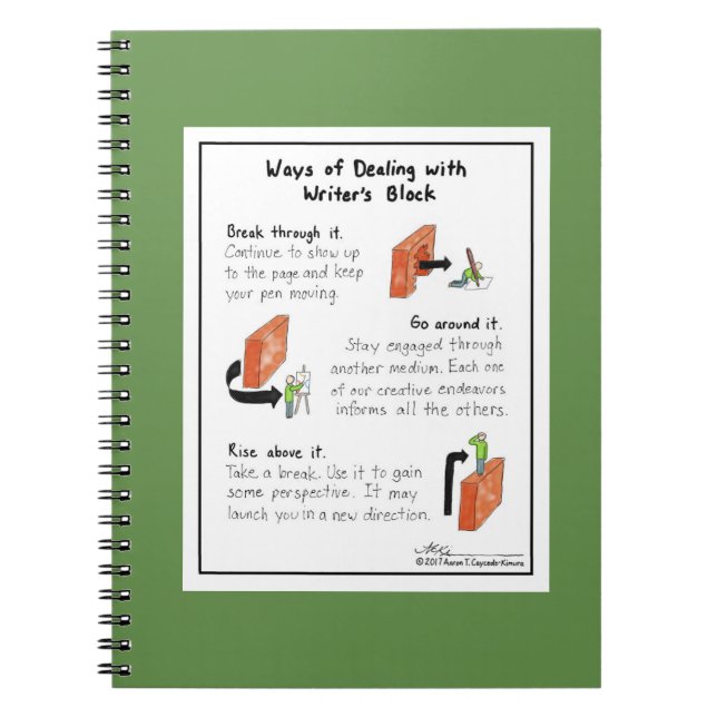 Maneras de tratar del cuaderno del verde del (Frente)