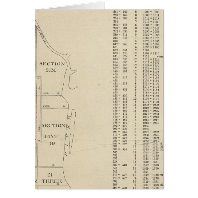 Manhatten, Nueva York (Frente)