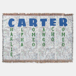 Manta Alfabeto fonético personalizado mapa de la