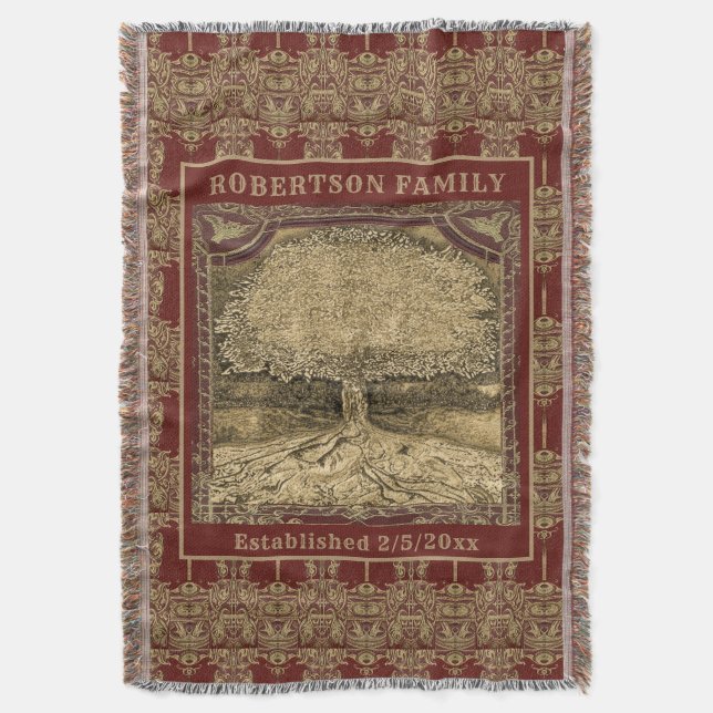 Manta Apellido (Frente vertical)