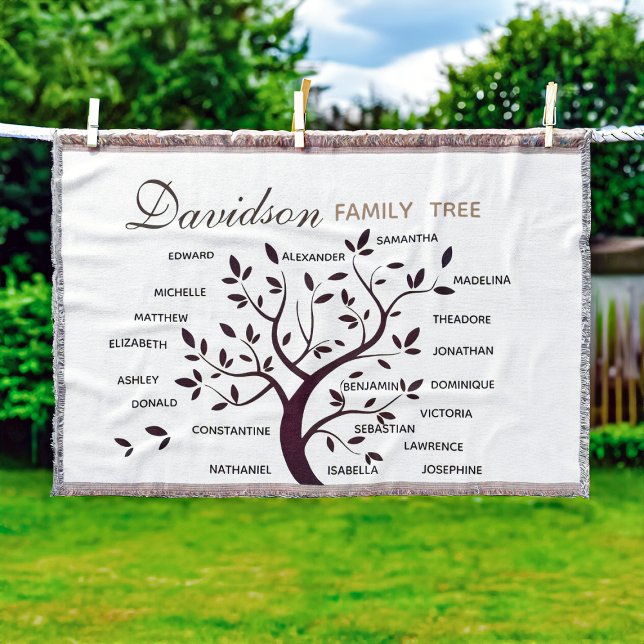 Manta Árbol de familia grande personalizado (20 nombres) (Subido por el creador)