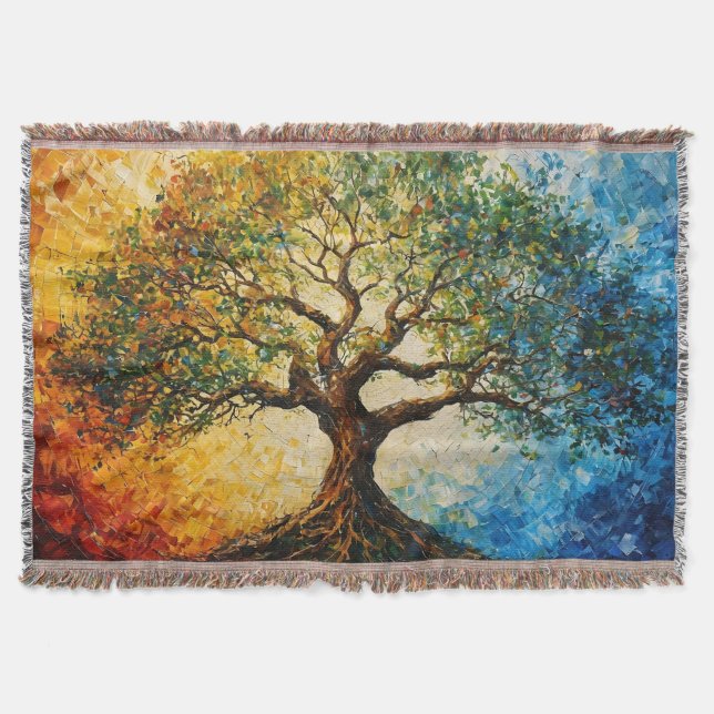 Manta Árbol del conocimiento - Pintura de petróleo (Anverso)