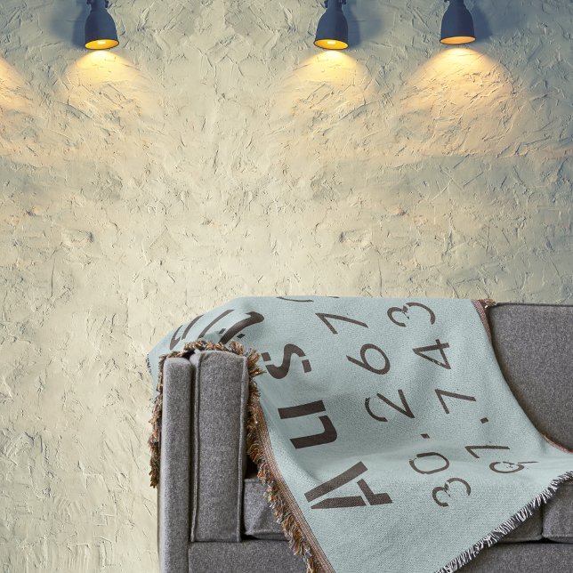 Manta Austin Latitude y Longitud (Subido por el creador)