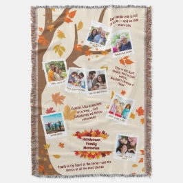 Manta Autumn Tree Family Quotes & Memories Photo Collage