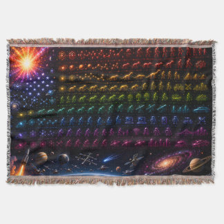 Manta Bandera Americana Evolución Cósmica | Big Bang a H